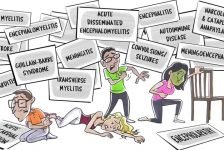 Are You <i>Getting</i> the Vaccine? Are you getting the vaccine?